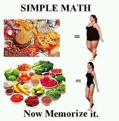 Fresh Food/ Fast Foods???? 
