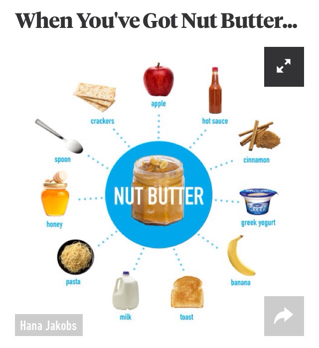 🍔🍕33 Things to Eat When You Have No Food at Home🍝🍛