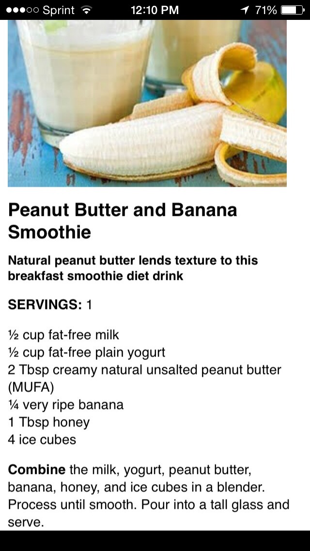 Smoothie For Flat Belly