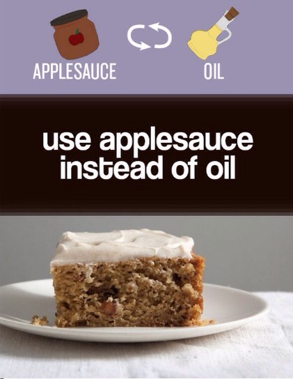 27 Easy Ways To Eat Healthier !!! :) 