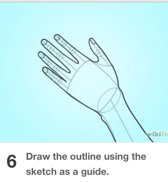 How To Draw Full Human Body