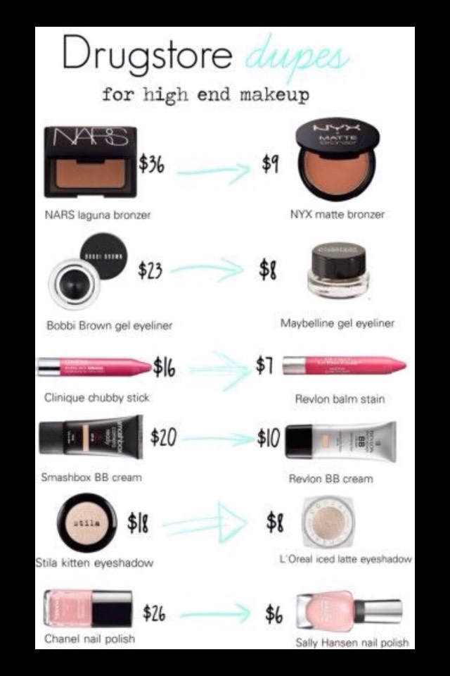 Cheap Makeup Alternatives