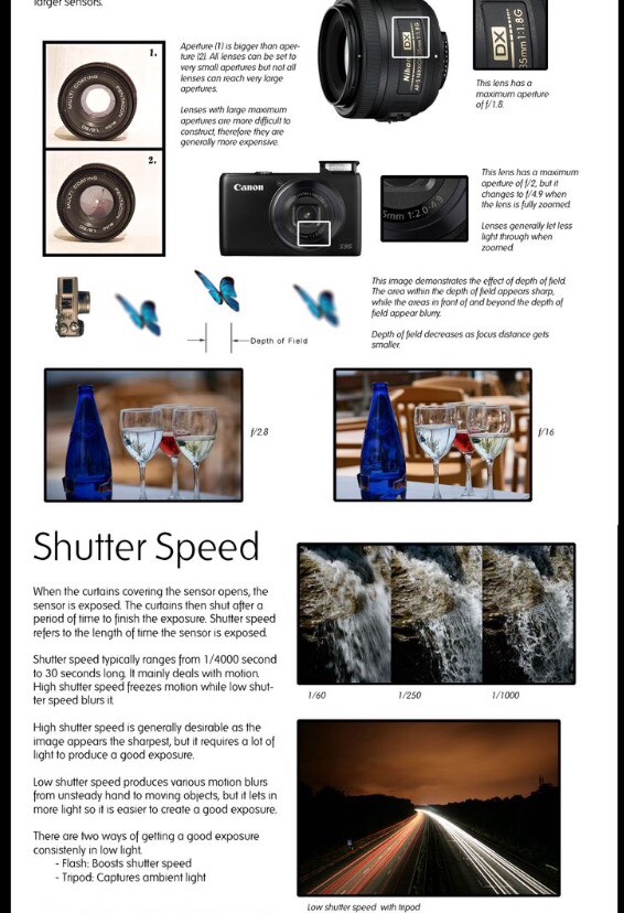Simple Guide To Photography!
