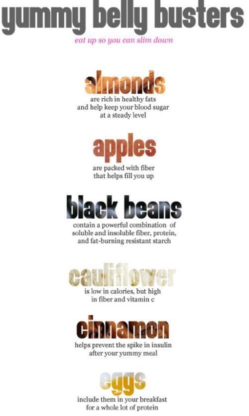 Eating Clean!