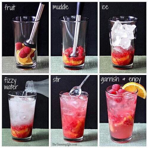 Detox Water Recipes