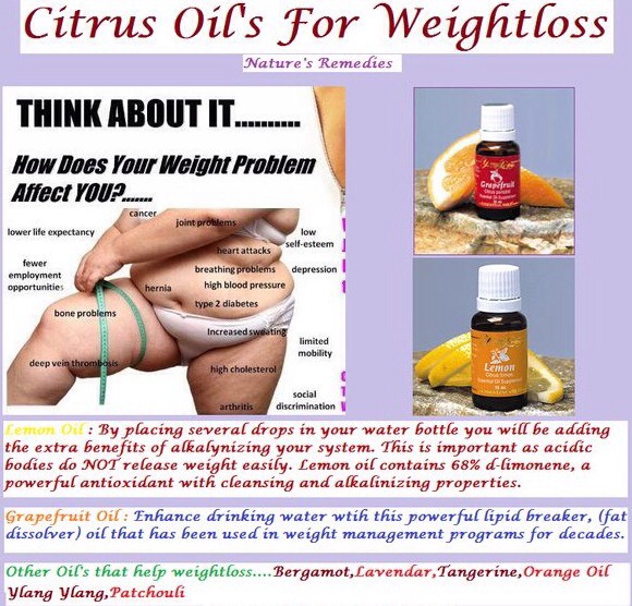 😄 Citrus Oils For Weight Loss 😄