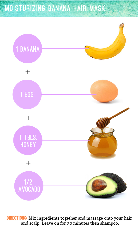 DIY Hair Masks Homemade Natural 