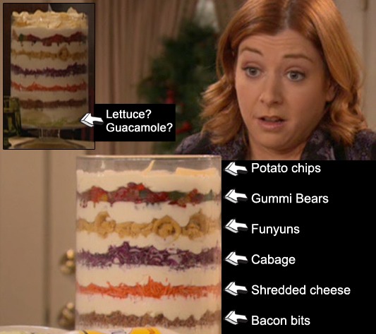 Mrs. Eriksen: Now that you’re going to be a Mrs. Eriksen, I’m going to let you in on a secret recipe. The Eriksen family seven-layer salad.
Lily: Seven-layer salad?
(Lily looks at recipe)
Lily: Six cups of mayonnaise? That can’t be right.
Mrs. Eriksen: Oh no, dear, sixteen cups.