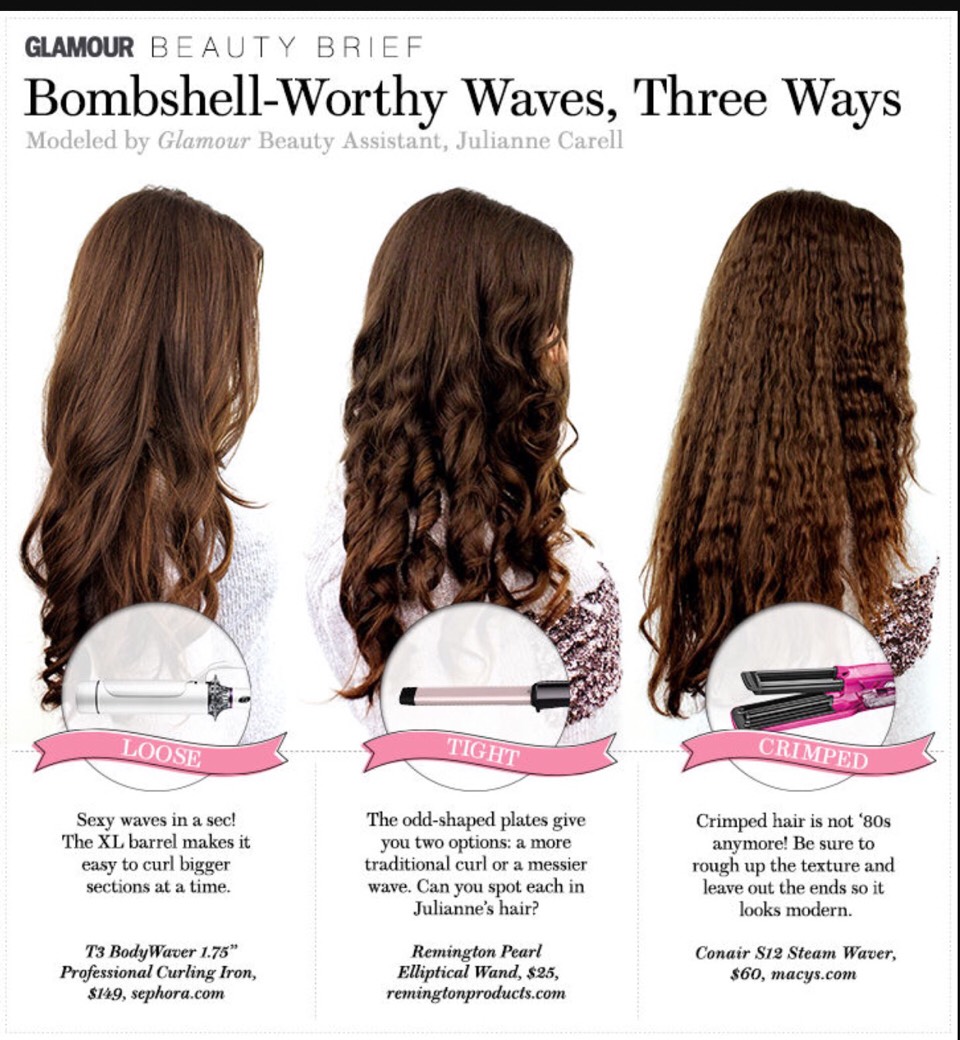 Types Of Curls