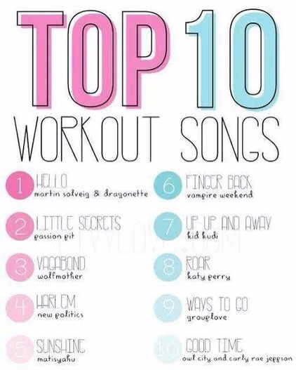 Pump these songs to get you moving in there. TRY NOT TO SLIP!