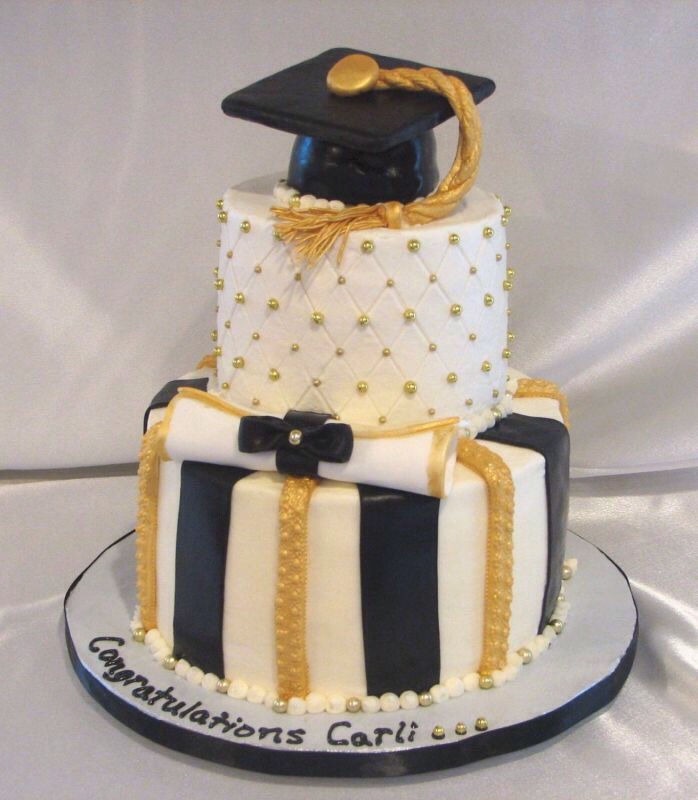 Best Graduation Food 