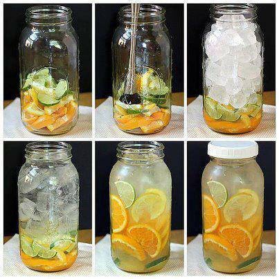 Detox Drink Recipes 