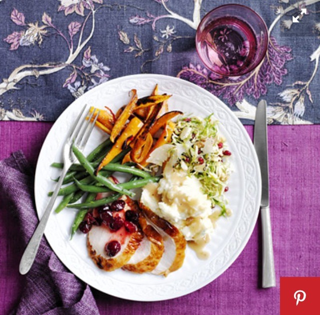 2⃣5⃣ Best Thanksgiving Turkey Recipes! #Friendsgiving