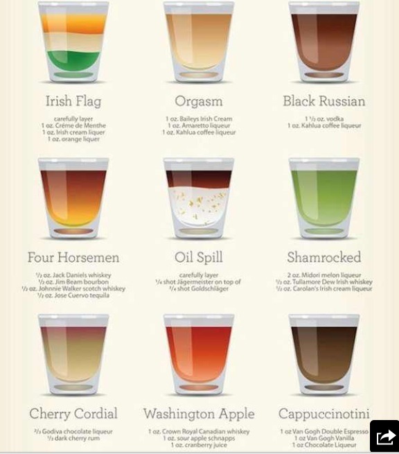 30 Shots And How To Make Them!! 
