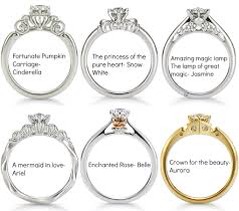 Disney Inspired Rings!!💍💍and Outfits!!👗👚👖👠👛🎀