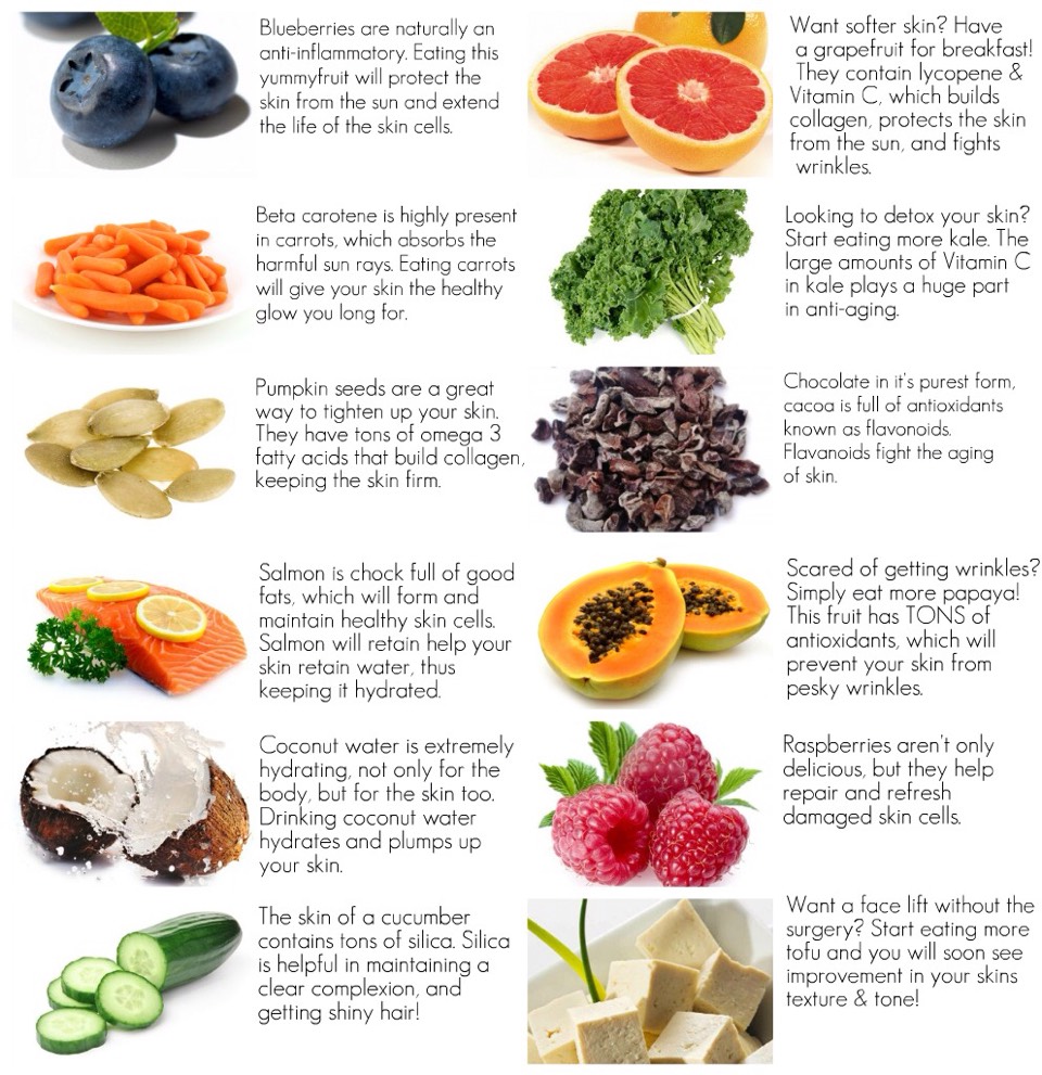 EAT THESE FOODS FOR HEALTHY SKIN
