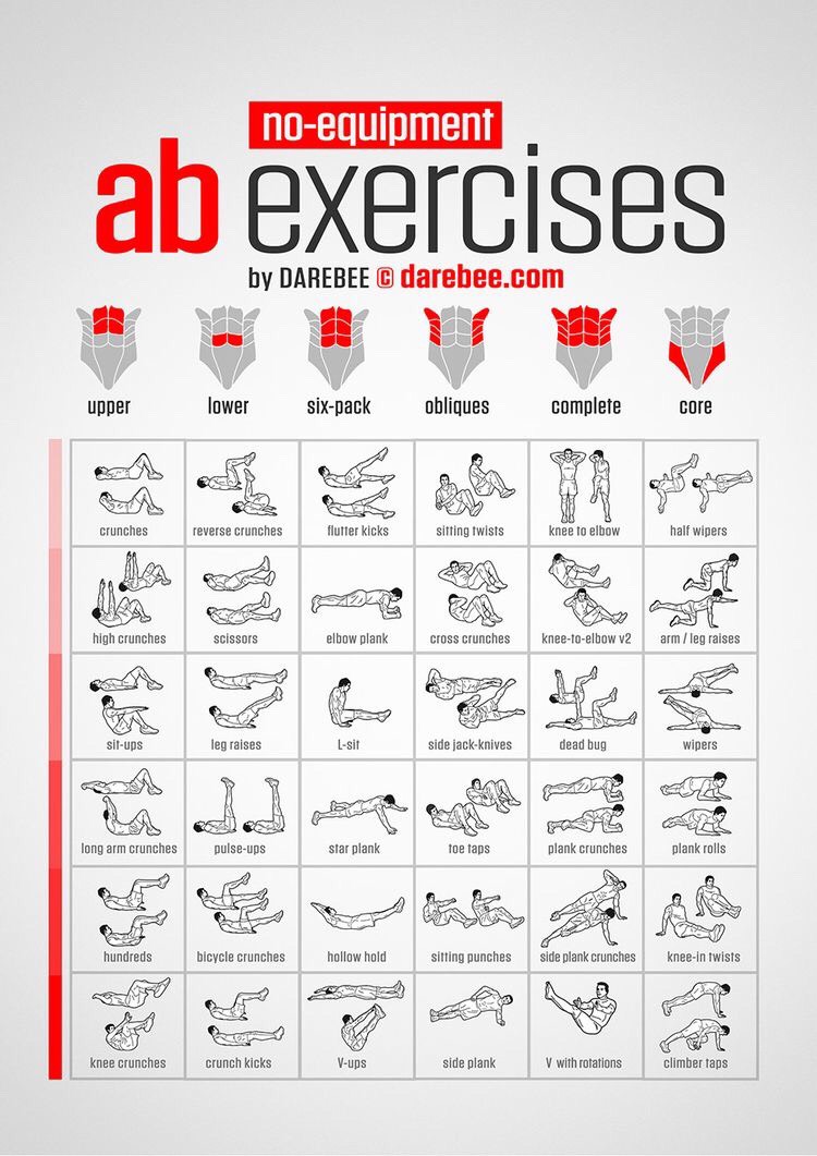 Six Pack Workout Routine ;)