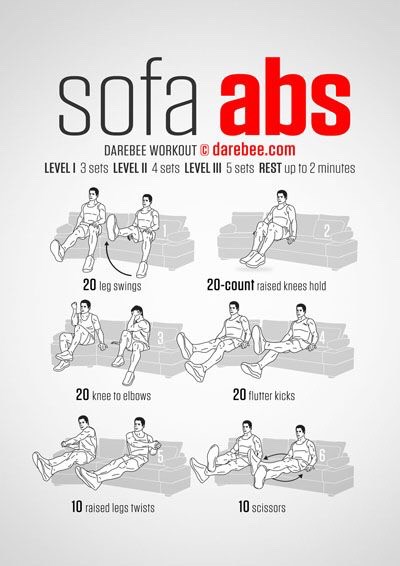 How To Get A Perfect Body In A Month 