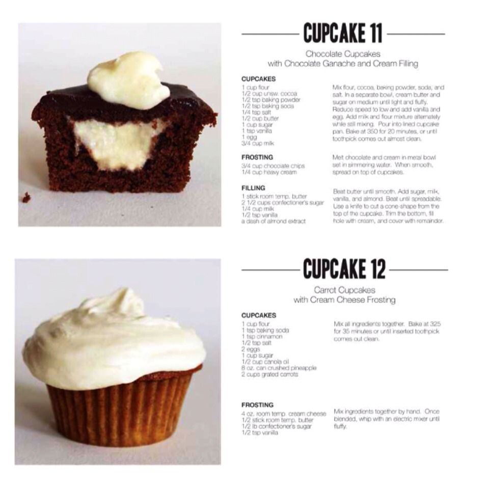 33 Cupcake Recipes!