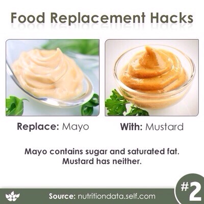 18 Food Replacement Hacks! 
