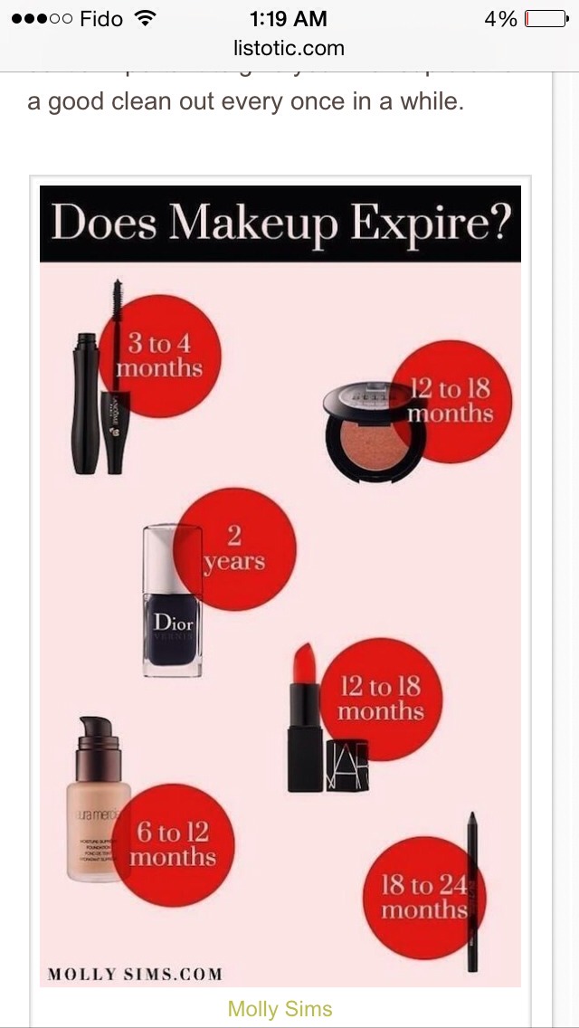 32 Professional Makeup Tips