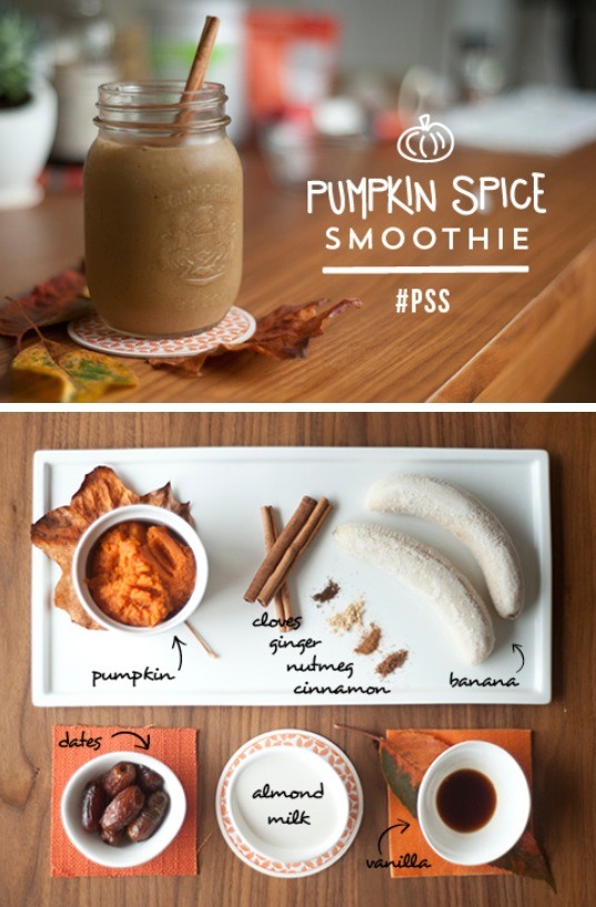Put all the ingredients in to the blender and your done!