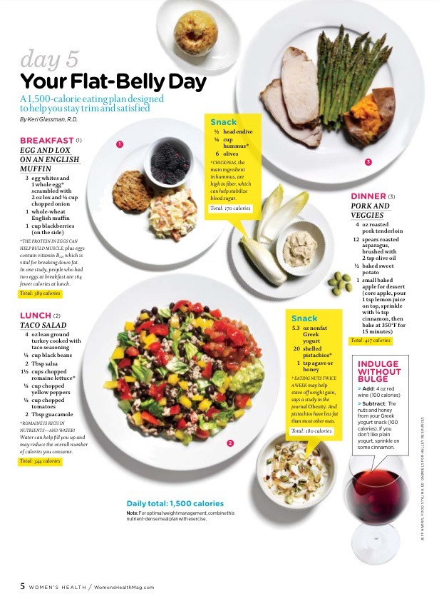 3 Different Meals(also snacks) for 7 Days For A Flat Belly