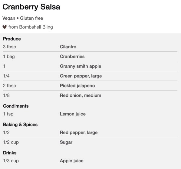 Ingredients...