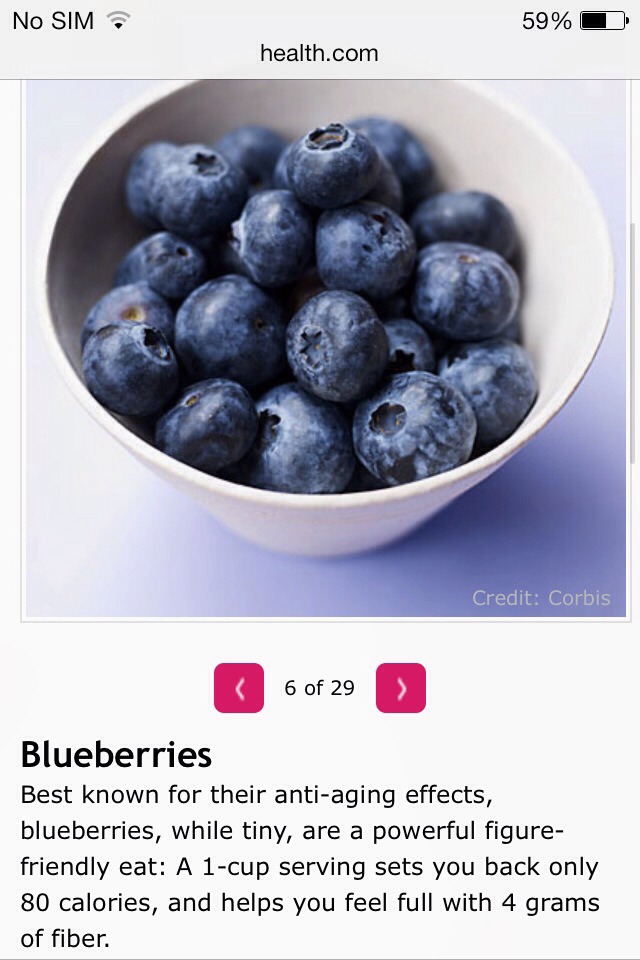 Super Foods In Weight Loss 
