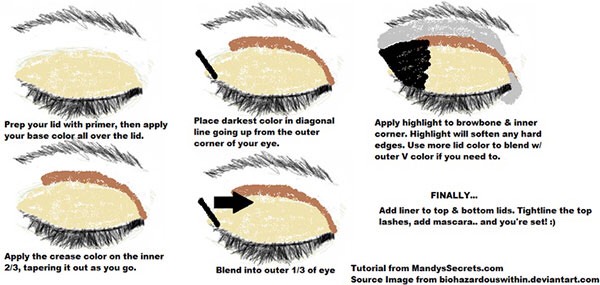 Smokey Eye Tutorials For Beginners.
