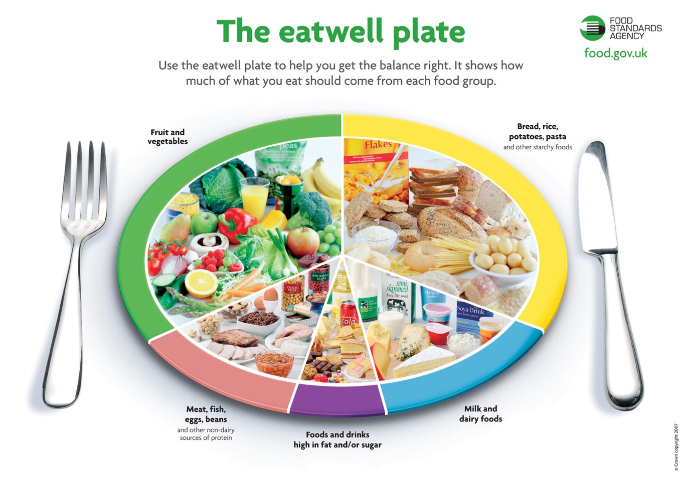 Eat small balanced meals throughout the day. 