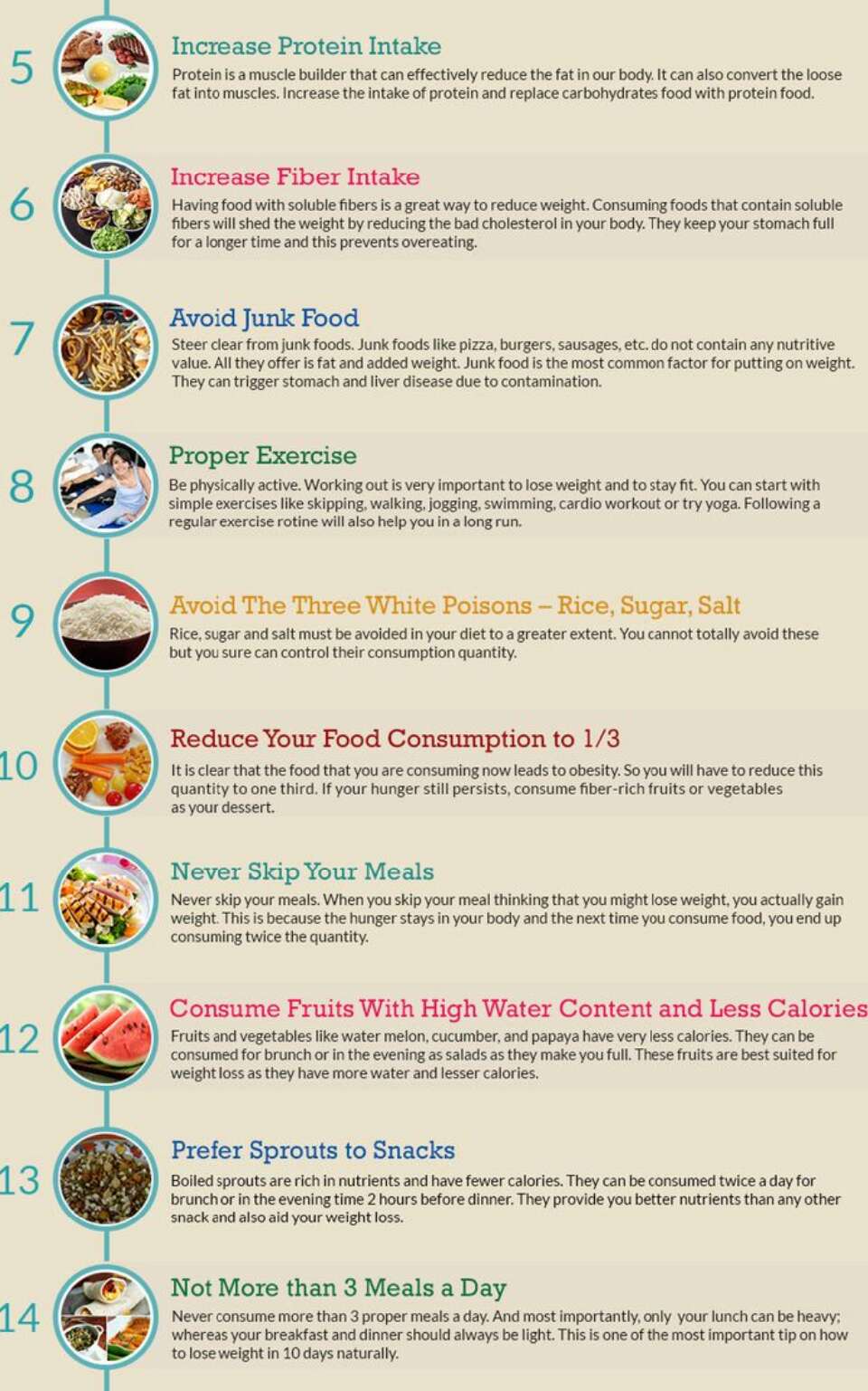 20 Simple Tips To Lose Weight In 10 Days!!!