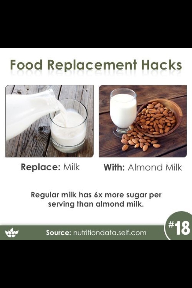 Food Replacement Hacks!! Get That Beach Bod Like You Want ASAP