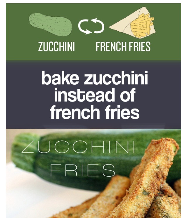 26 Step Guide Of Food Substitutions That Will Help You Lose Weight And Be Healthier 