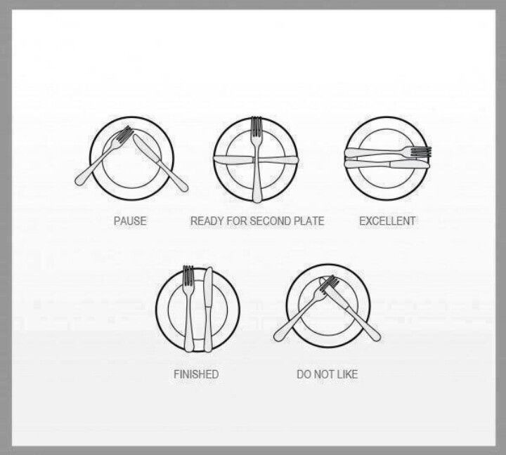 🔪🍴DINNER ETIQUETTE 101: Good To Know🍴🔪