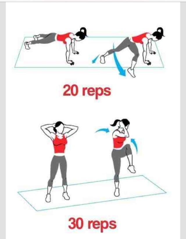 Get Rid Of That Muffin Top! 