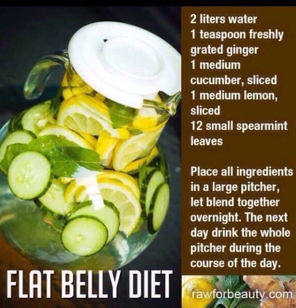 Detox Water 