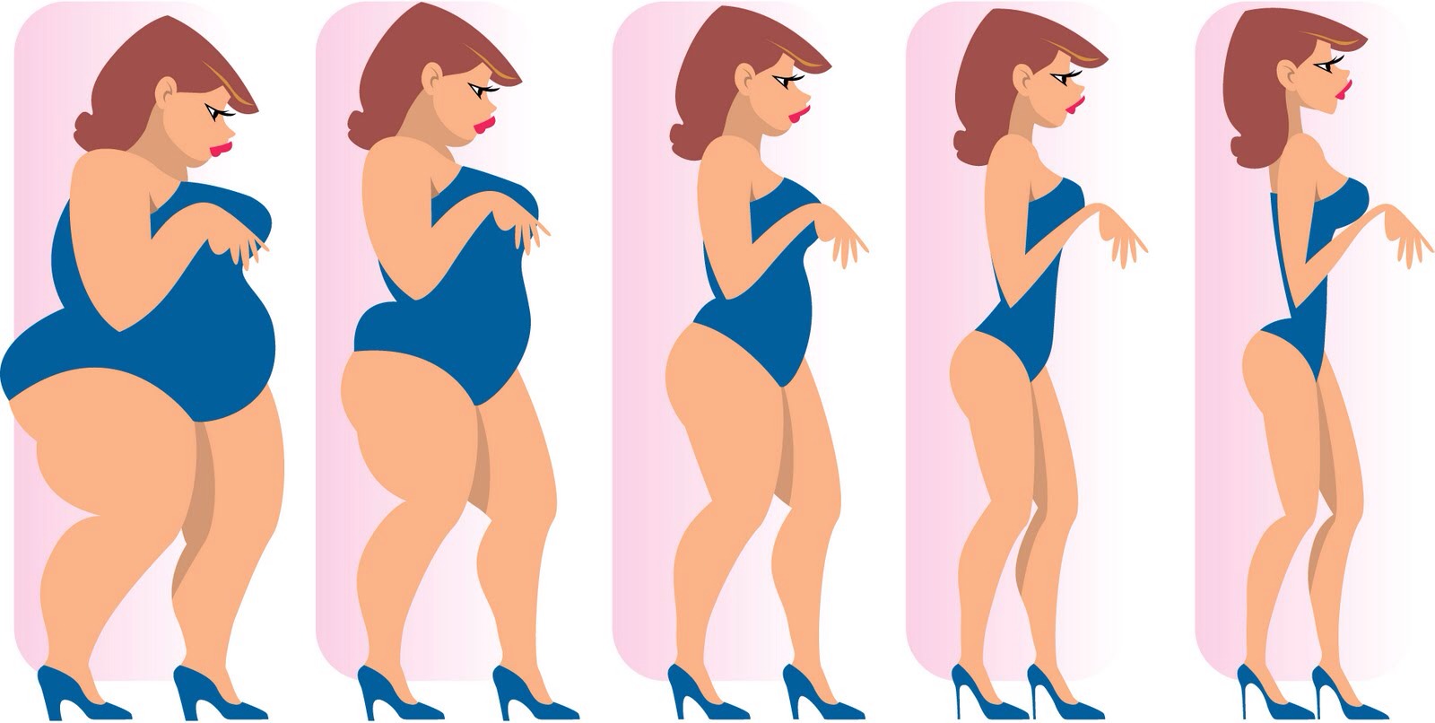 Easy Way To Lose 10 Pounds Weight Without Any Exercise  Or Any Diet In A Week!! 😄😄😄
