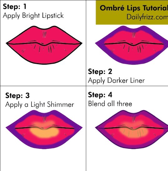 Ombré Lips! 💋