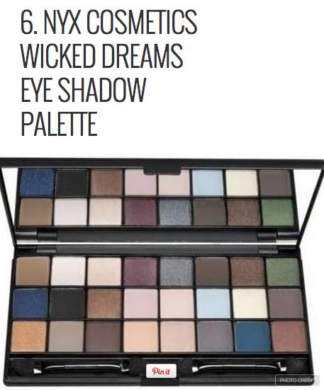 Affordable Eyeshadow Palettes You Need To Have!