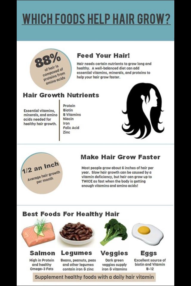 Healthy Skin And Hair