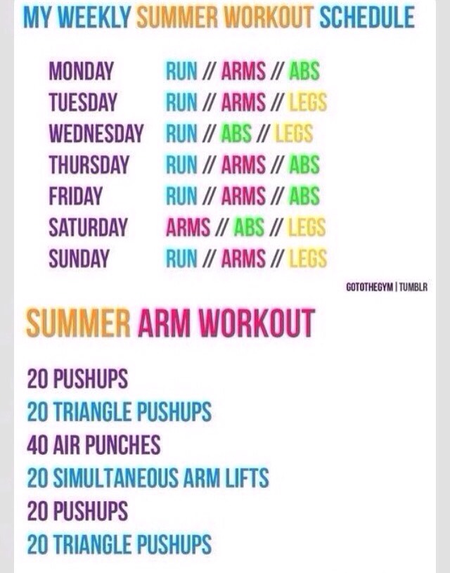 Full Body Workouts And Challenges