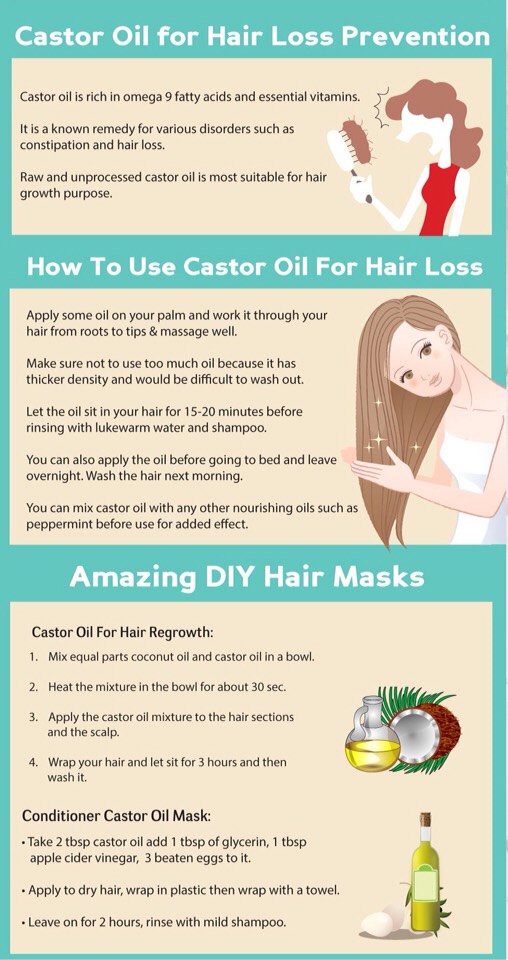🎀 Amazing Benefits Of Castor Oil For Hair Growth 🎀