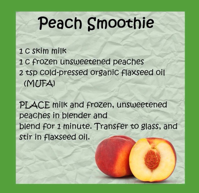 Top 10 Fat Burning Drinks And Smoothies π±ππ»π―