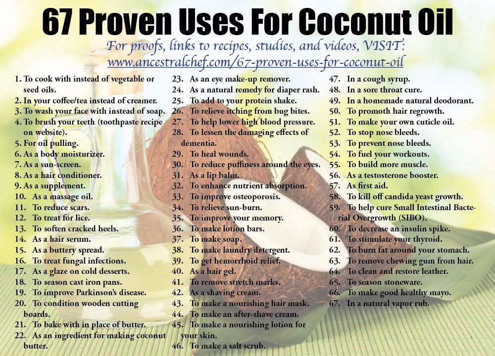 More Uses For Coconut Oil. 