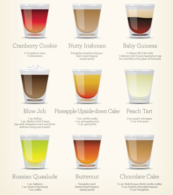 30 Fun Shooters To Make 🍻🍸🍹