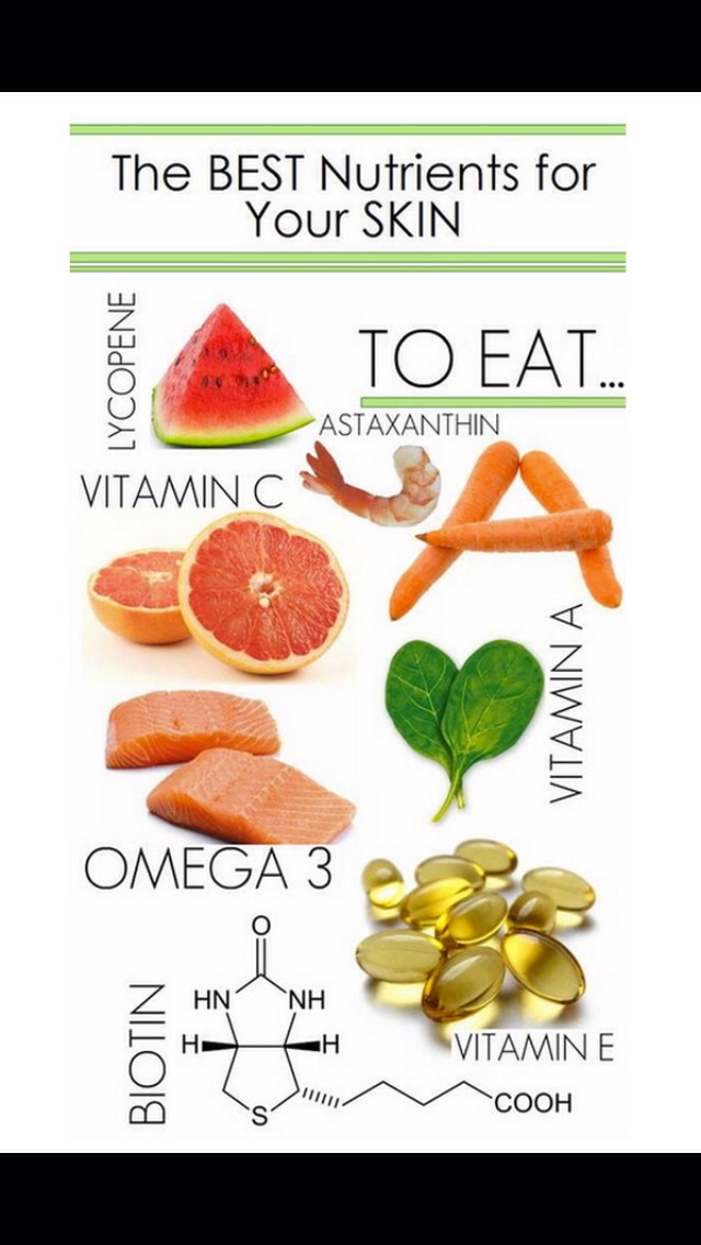 Healthy Skin & Body! ( Must See )