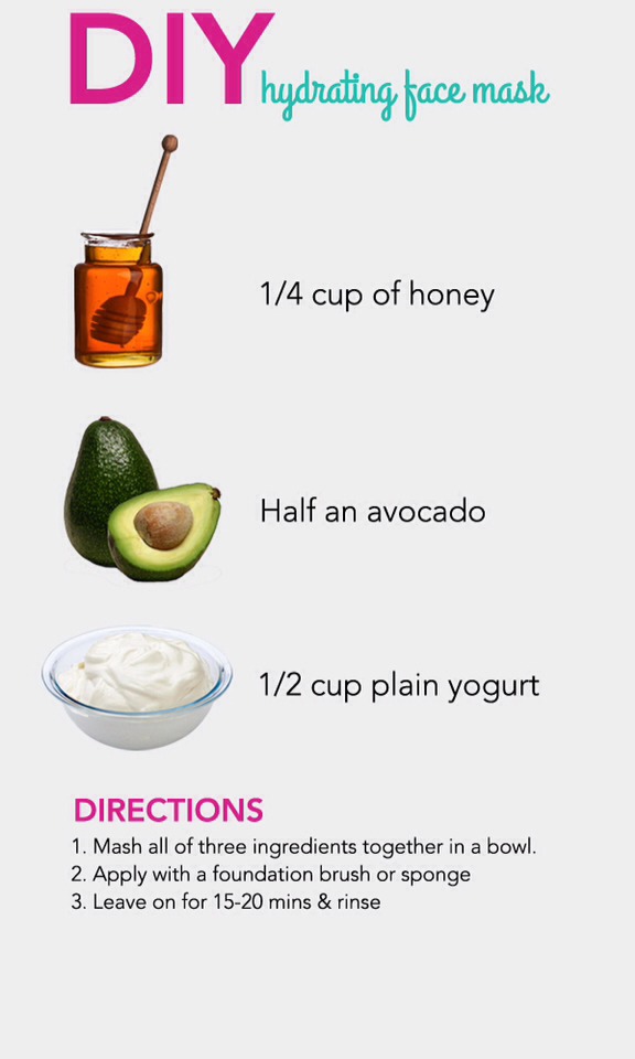 Different Kinds Of Face Masks🌸