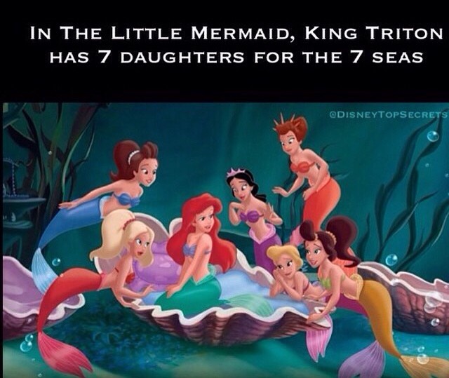 Disney Facts