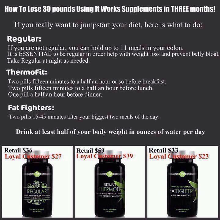 How To Eat What You Want And Still Lose Weight!!!! 